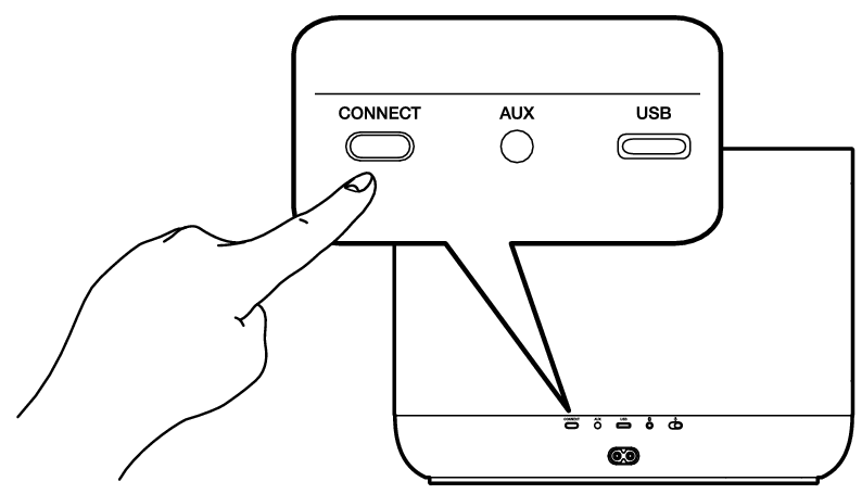 Resetting network DH400